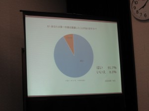 事前アンケート集計
