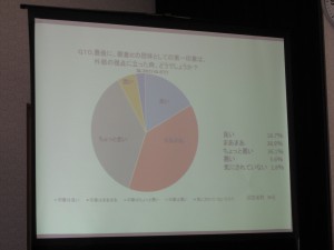 「まあまあ」が一番って(-_-;)